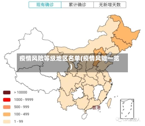 疫情风险等级地区名单(疫情风险一览)