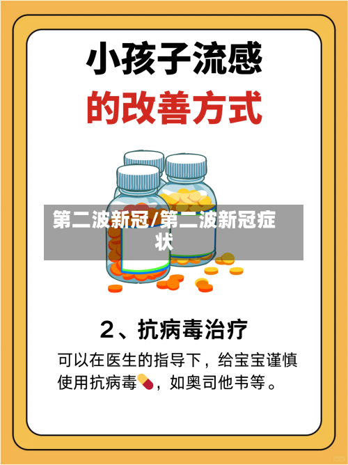 第二波新冠/第二波新冠症状