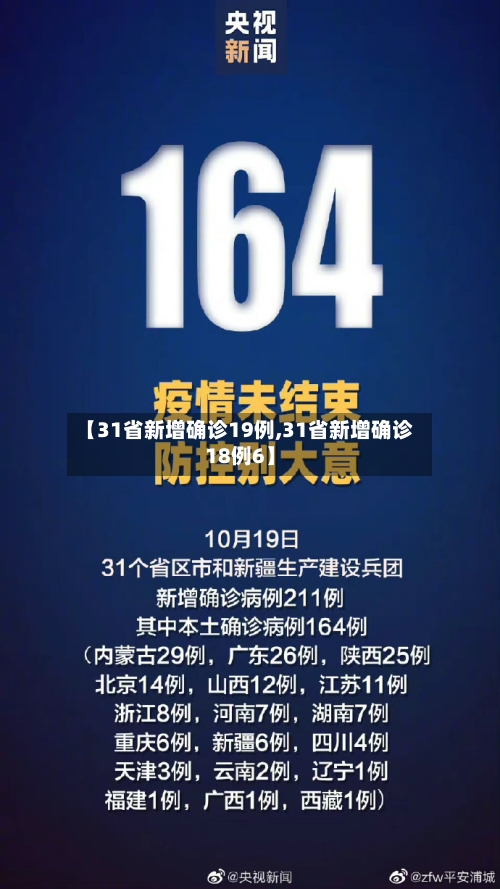 【31省新增确诊19例,31省新增确诊18例6】