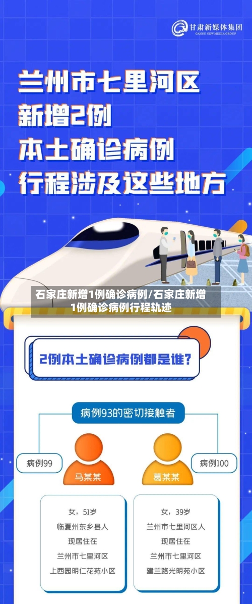 石家庄新增1例确诊病例/石家庄新增1例确诊病例行程轨迹