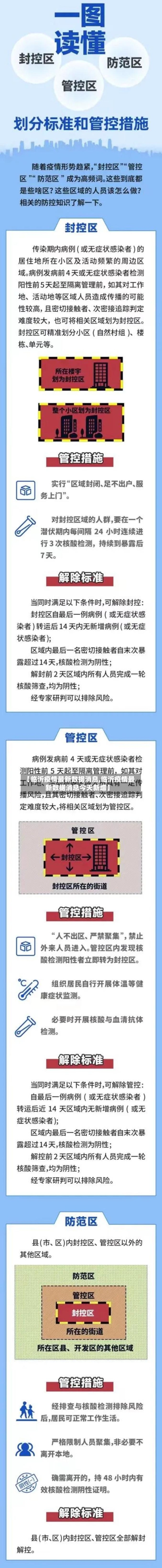 【临沂疫情最新数据消息,临沂疫情最新数据消息今天新增】-第3张图片