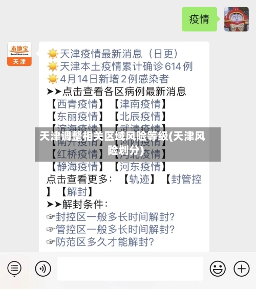 天津调整相关区域风险等级(天津风险划分)