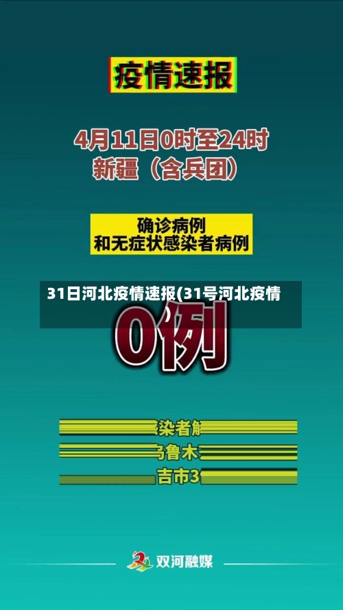 31日河北疫情速报(31号河北疫情)-第2张图片