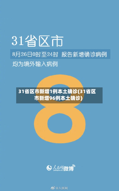 31省区市新增1例本土确诊(31省区市新增96例本土确诊)