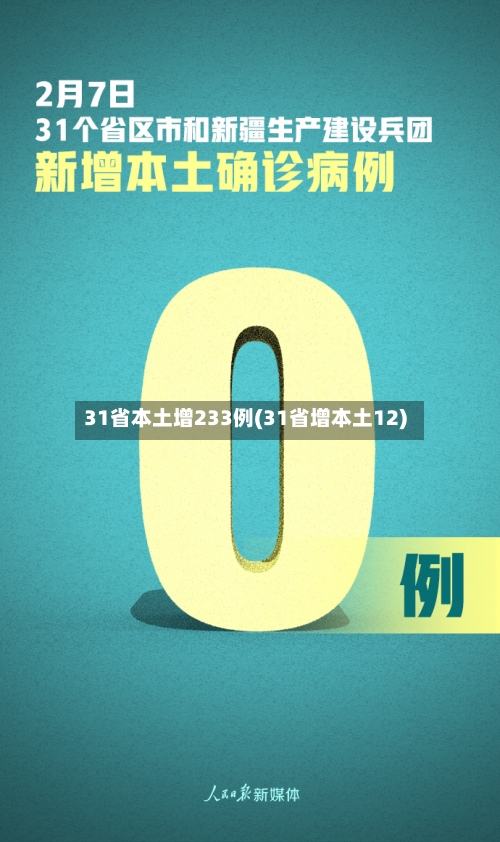 31省本土增233例(31省增本土12)-第3张图片