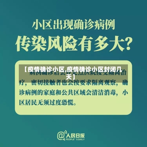 【疫情确诊小区,疫情确诊小区封闭几天】