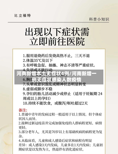 河南新增本土无症状4例/河南新增一例无症状感染人数疫情