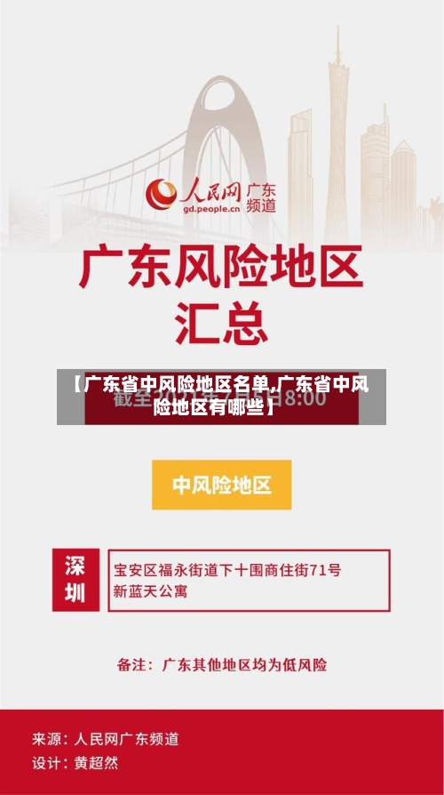 【广东省中风险地区名单,广东省中风险地区有哪些】-第2张图片