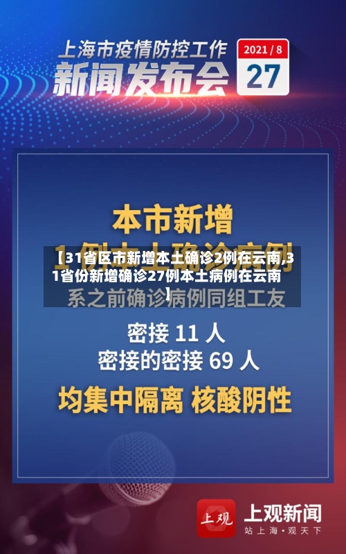 【31省区市新增本土确诊2例在云南,31省份新增确诊27例本土病例在云南】-第2张图片