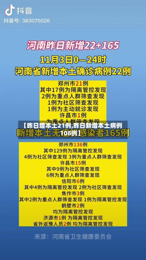 【昨日增本土21例,昨日新增本土病例108例】