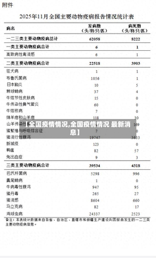【全国疫情情况,全国疫情情况 最新消息】-第2张图片
