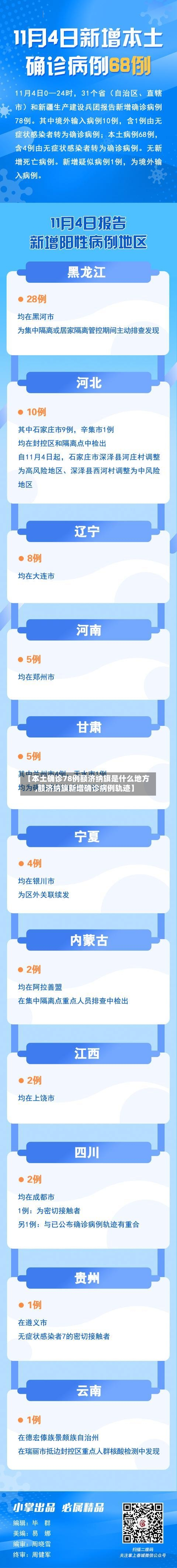 【本土确诊78例额济纳旗是什么地方,额济纳旗新增确诊病例轨迹】-第2张图片