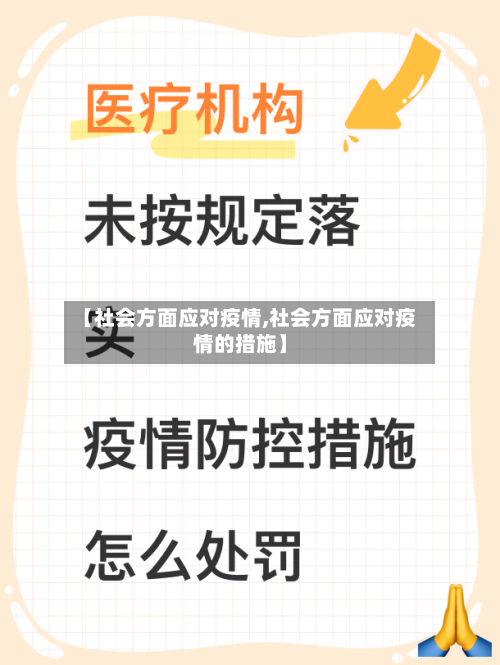 【社会方面应对疫情,社会方面应对疫情的措施】-第2张图片