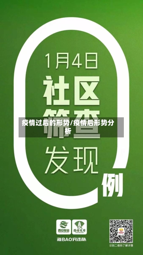 疫情过后的形势/疫情后形势分析