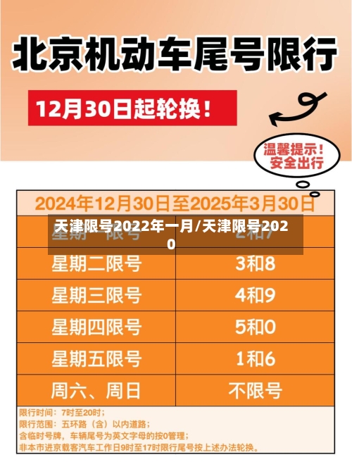 天津限号2022年一月/天津限号2020-第2张图片