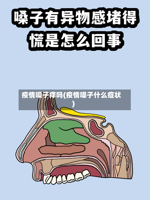 疫情嗓子痒吗(疫情嗓子什么症状)-第2张图片