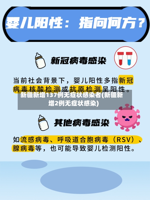 新疆新增137例无症状感染者(新疆新增2例无症状感染)
