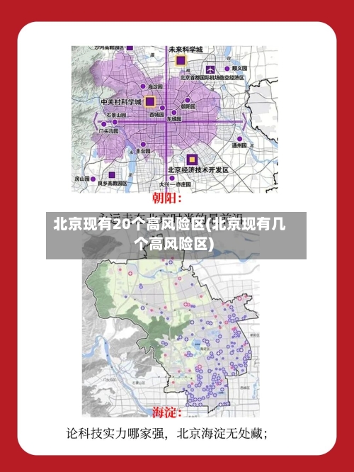 北京现有20个高风险区(北京现有几个高风险区)-第3张图片