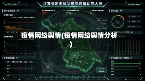 疫情网络舆情(疫情网络舆情分析)