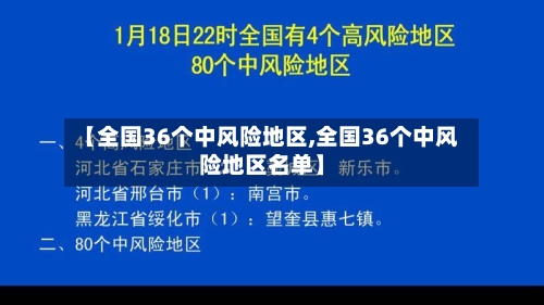 【全国36个中风险地区,全国36个中风险地区名单】-第2张图片