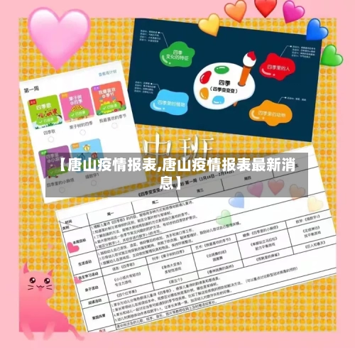 【唐山疫情报表,唐山疫情报表最新消息】