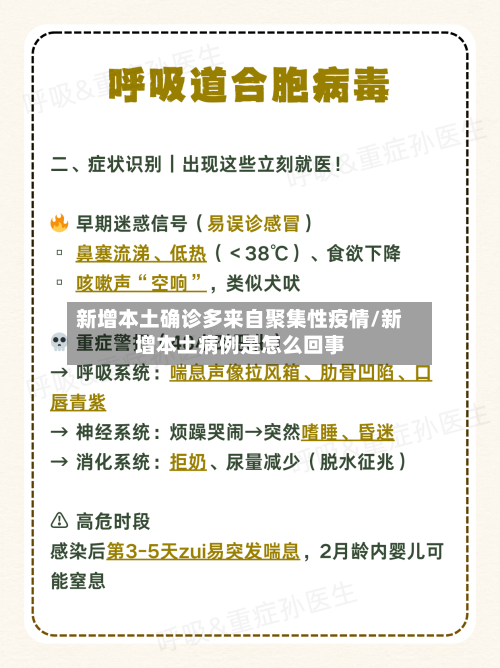 新增本土确诊多来自聚集性疫情/新增本土病例是怎么回事