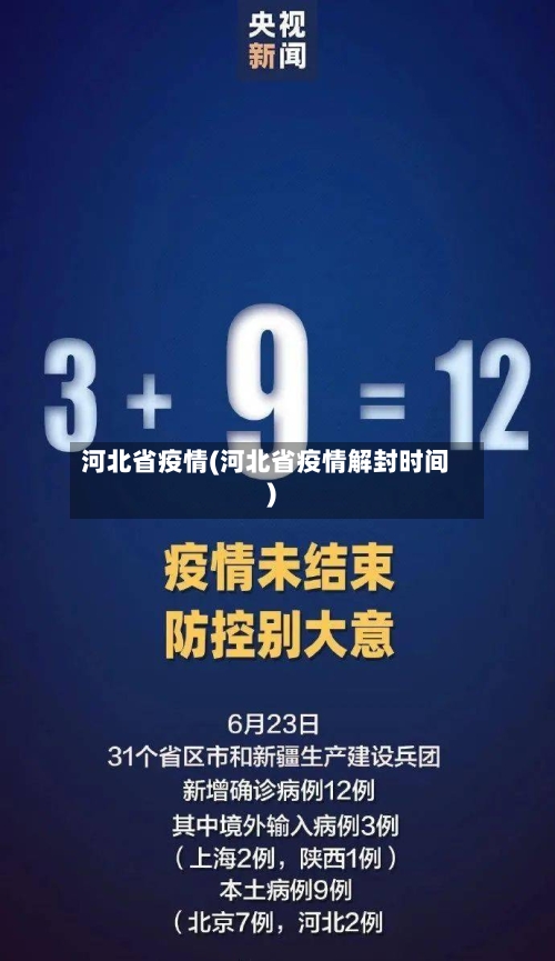 河北省疫情(河北省疫情解封时间)