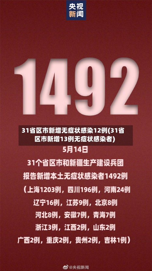31省区市新增无症状感染12例(31省区市新增13例无症状感染者)