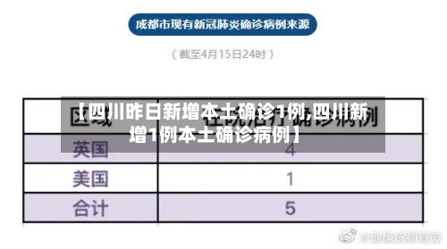 【四川昨日新增本土确诊1例,四川新增1例本土确诊病例】-第3张图片