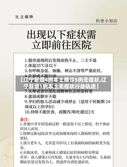 【辽宁新增4例本土确诊5例无症状,辽宁新增1例本土无症状行动轨迹】