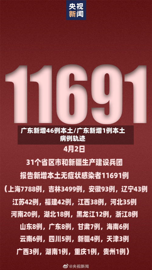 广东新增46例本土/广东新增1例本土病例轨迹