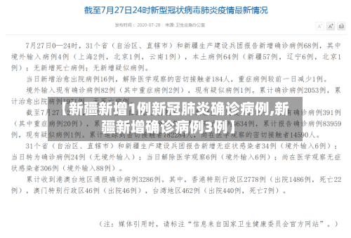 【新疆新增1例新冠肺炎确诊病例,新疆新增确诊病例3例】