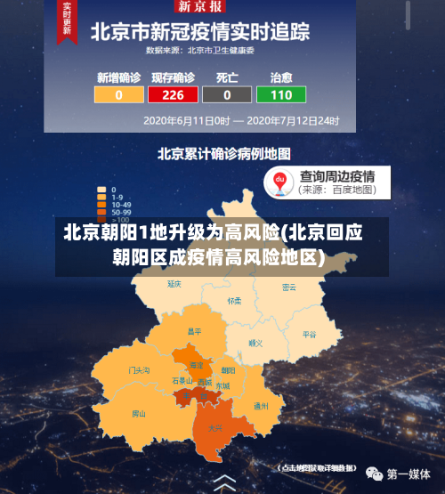 北京朝阳1地升级为高风险(北京回应朝阳区成疫情高风险地区)
