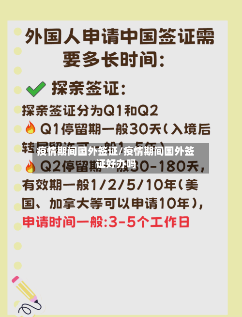 疫情期间国外签证/疫情期间国外签证好办吗-第2张图片
