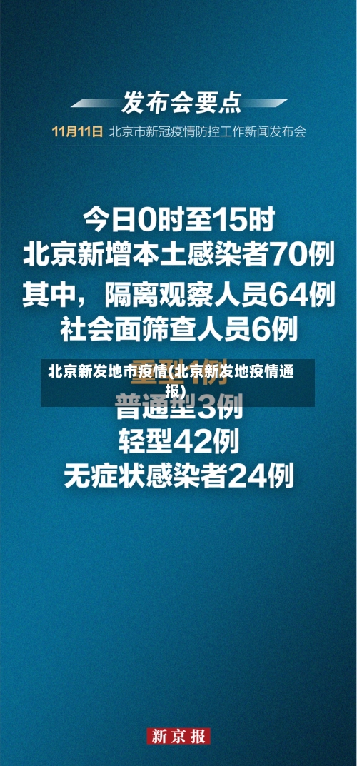 北京新发地市疫情(北京新发地疫情通报)