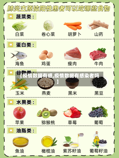【疫情数据有感,疫情数据有感染者吗】-第2张图片