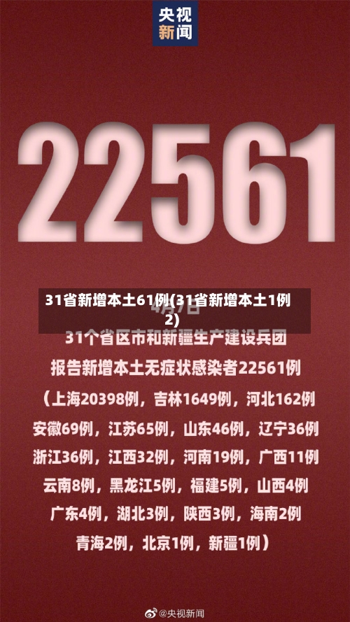 31省新增本土61例(31省新增本土1例2)-第2张图片