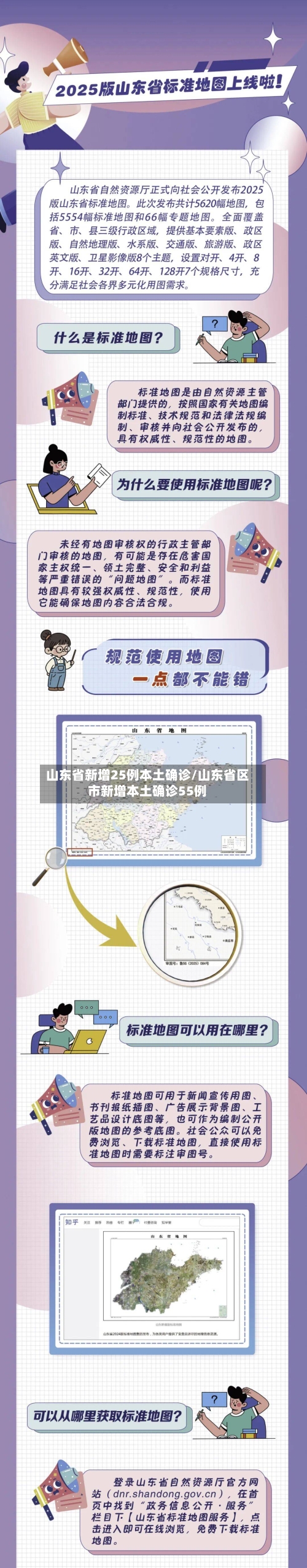 山东省新增25例本土确诊/山东省区市新增本土确诊55例-第2张图片