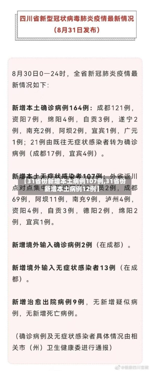 【31省份新增本土病例107例,31省份新增本土病例12例】