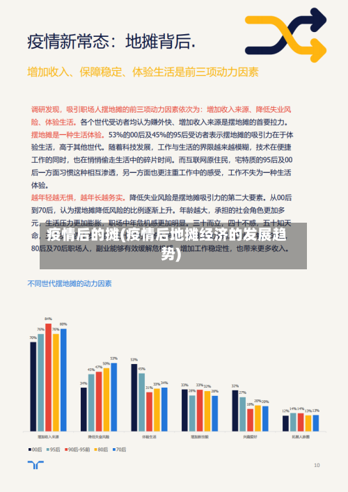 疫情后的摊(疫情后地摊经济的发展趋势)