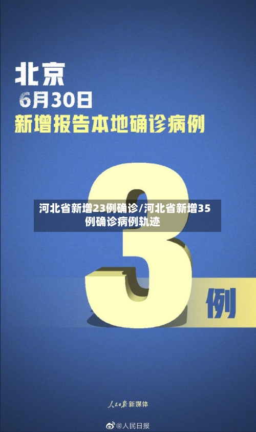 河北省新增23例确诊/河北省新增35例确诊病例轨迹