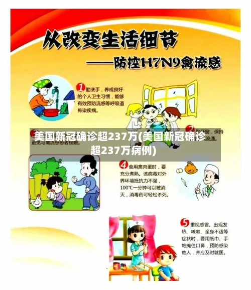 美国新冠确诊超237万(美国新冠确诊超237万病例)